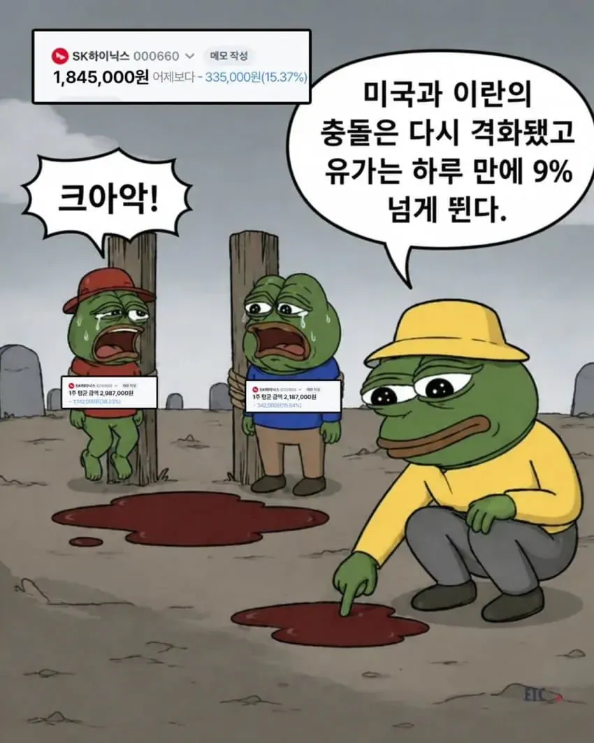 우리가 하이닉스에 물린 이유 (7/15)