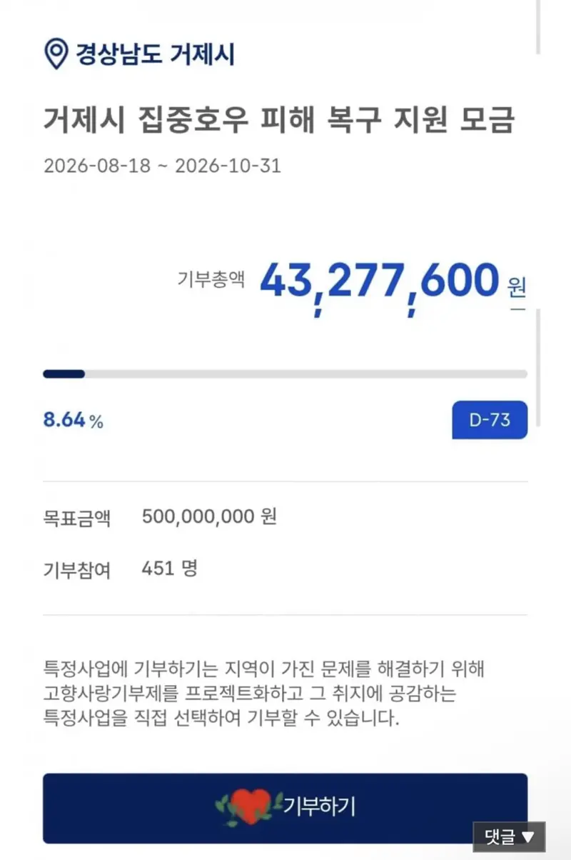 수해입은 거제시 기부 시작한 리센느 팬덤