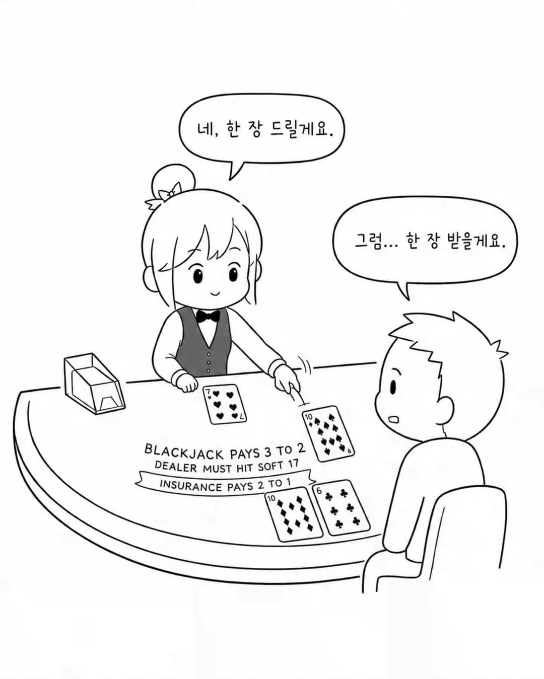 카지노에서 딜러에게 패를 골라달라는 손님.Manhwa (3/6)