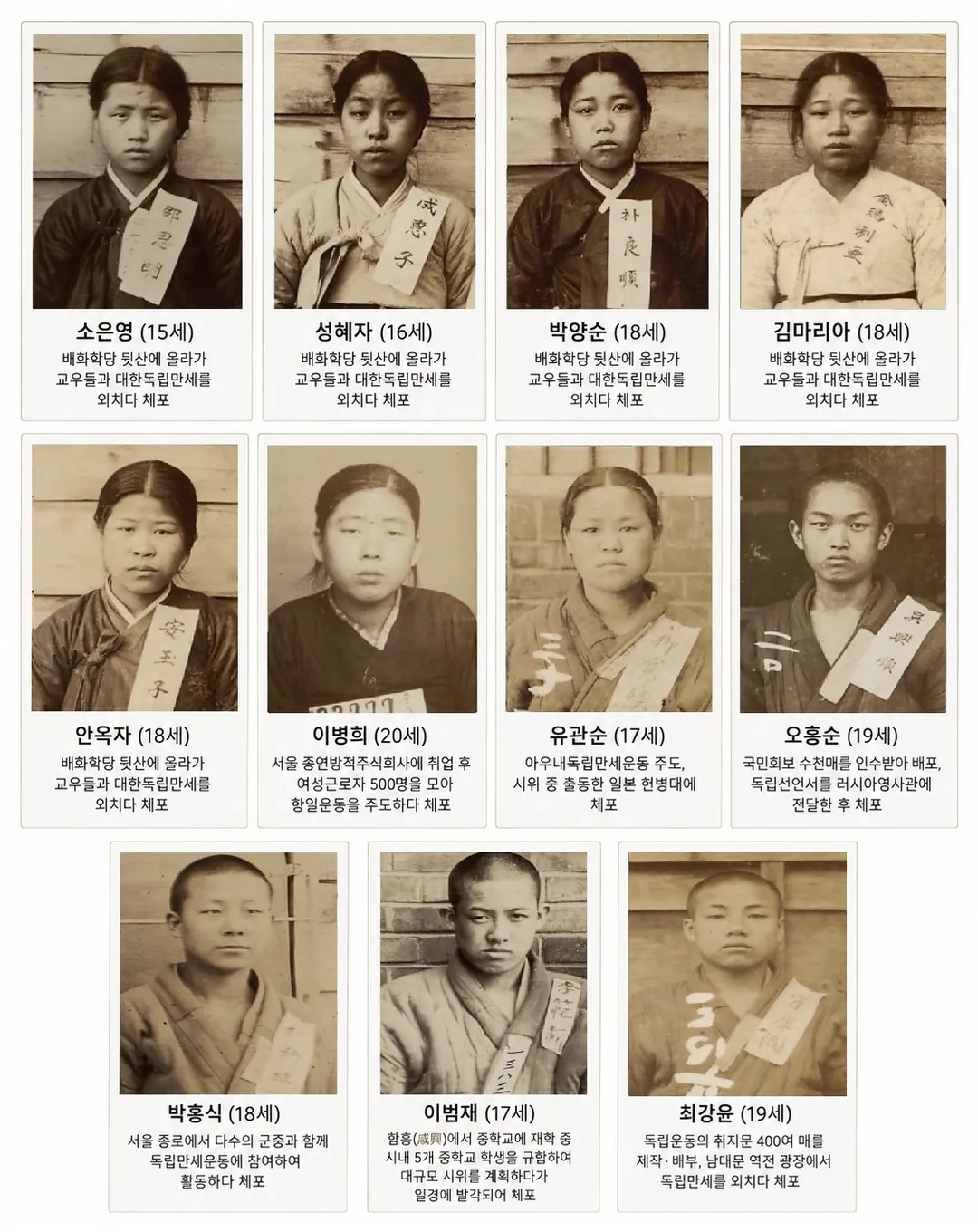 대한민국 역사상 가장 위대한 10대들