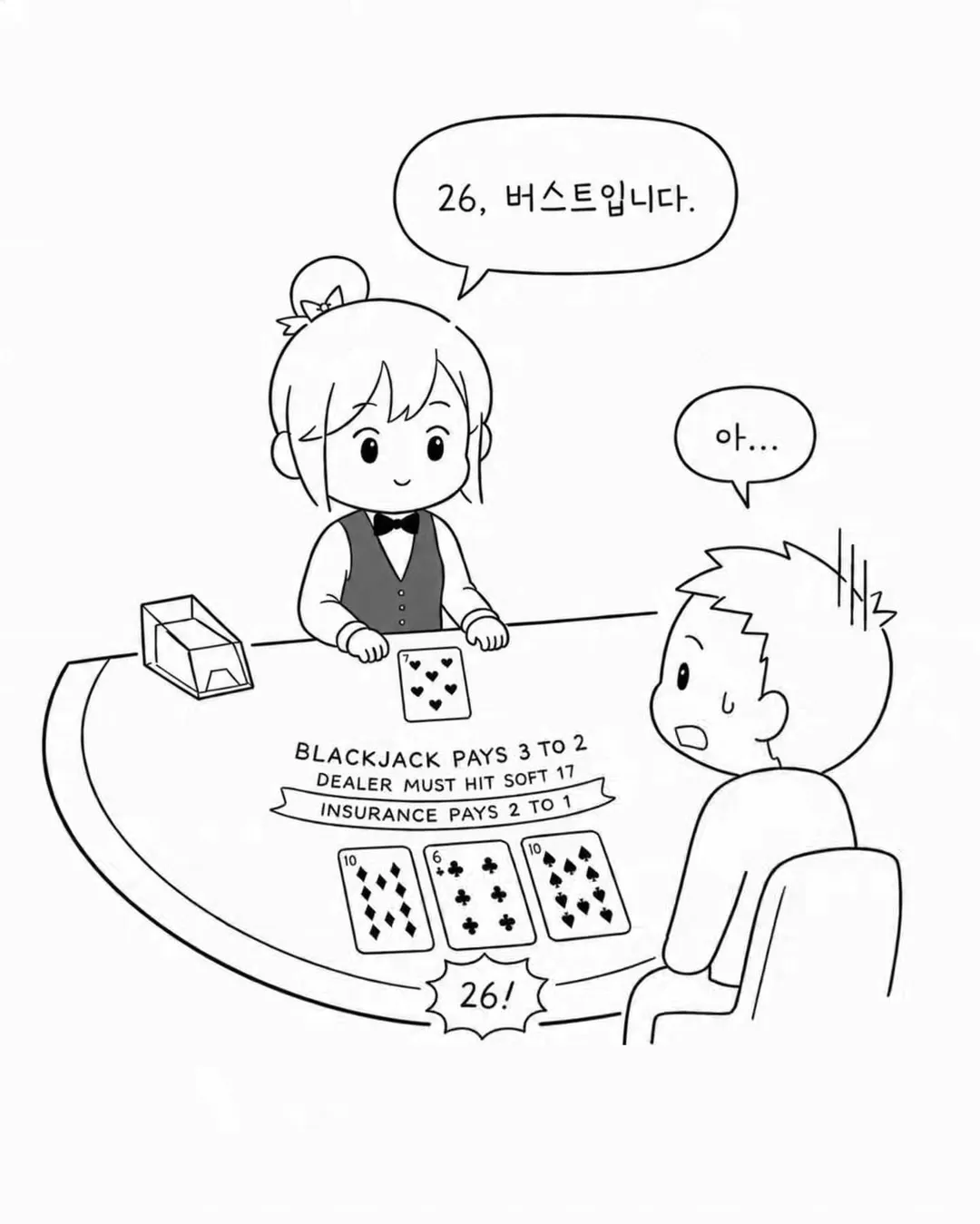 카지노에서 딜러에게 패를 골라달라는 손님.Manhwa (4/6)