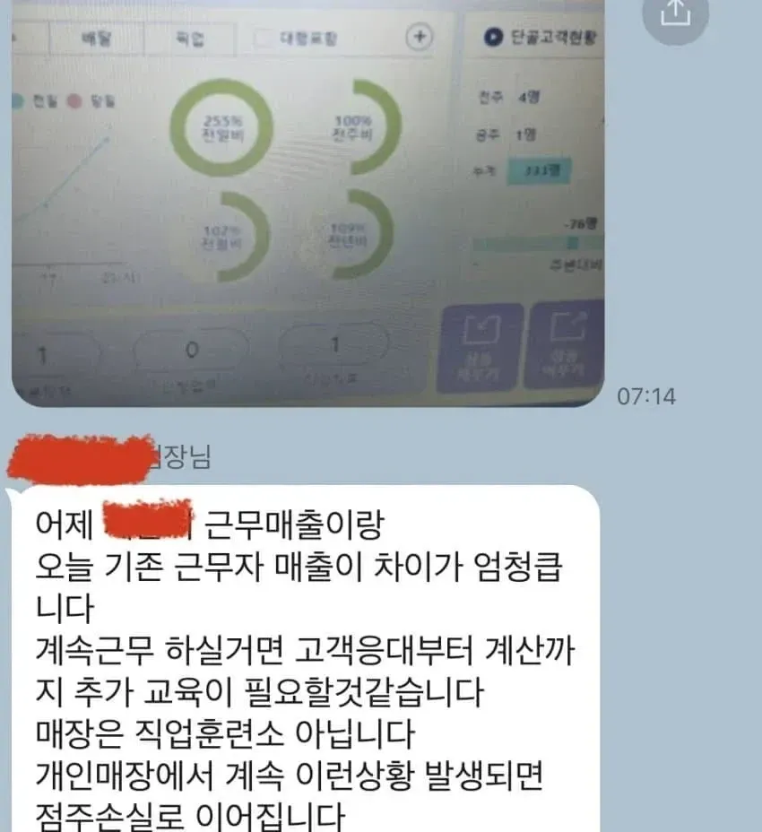 알바에게 매출 압박하는 편의점 사장