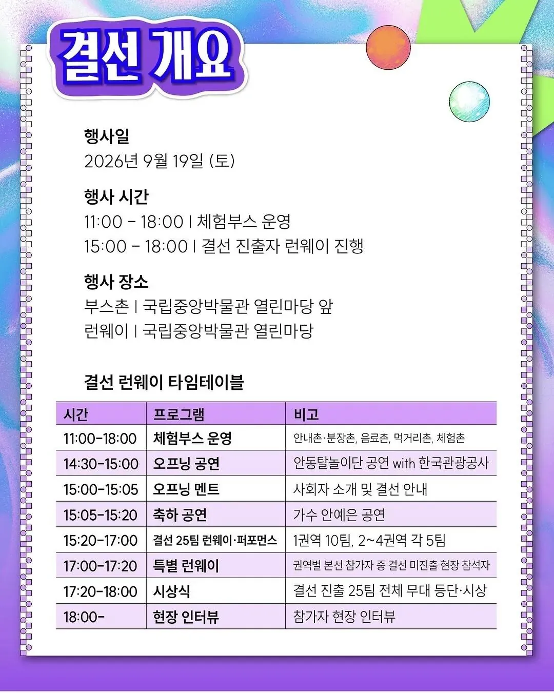2026 국립중앙박물관 분장놀이 결선 진출작 (2/20)