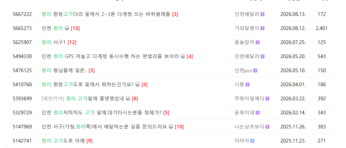 별의별꼼수를 다 부리는 배달인들.jpg (5/5)