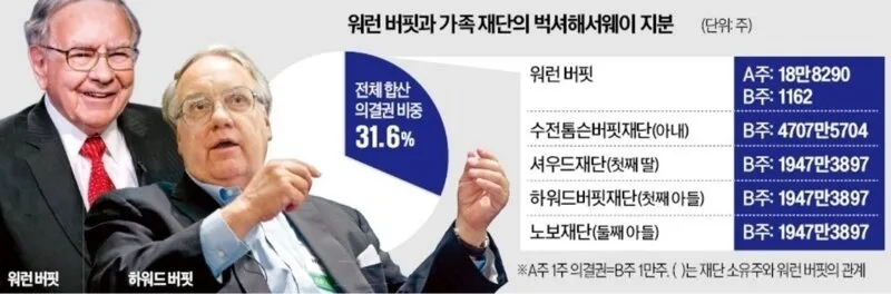 "손가락 욕 같아"…2억짜리 거대 조형물 '흉물' 민원, 왜? (5/8)