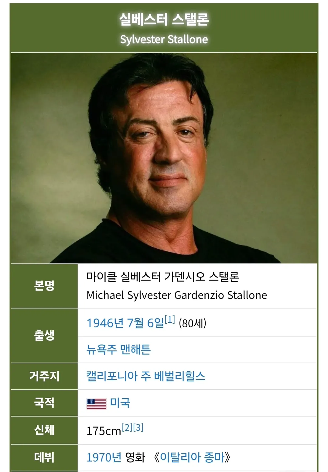80세 아저씨 근황 (2/2)