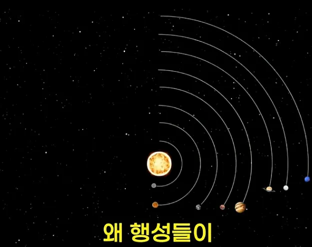 과학자가 말하는 인류 역사상 가장 뛰어난 과학자 (12/20)