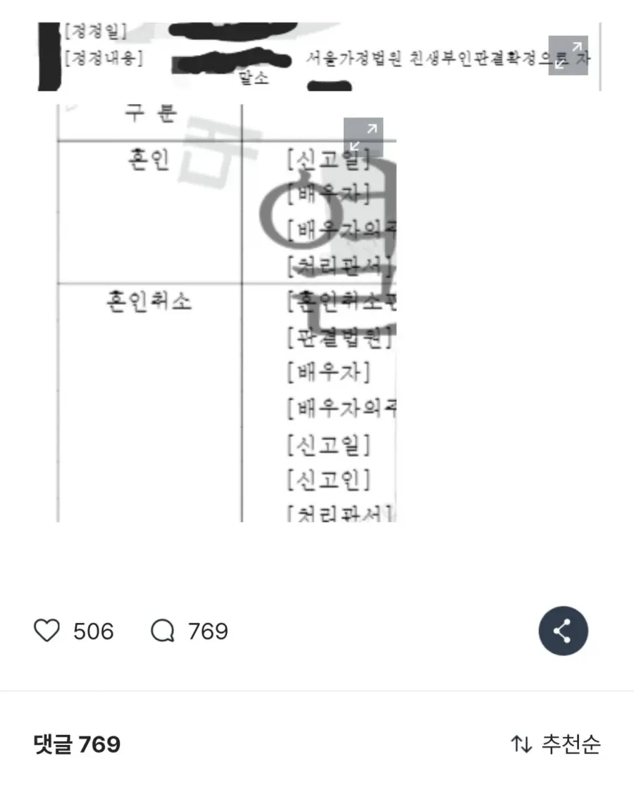 아이 분유먹이다가 뭔가 쎄함을 느낀 아빠 ㄷㄷ (2/8)