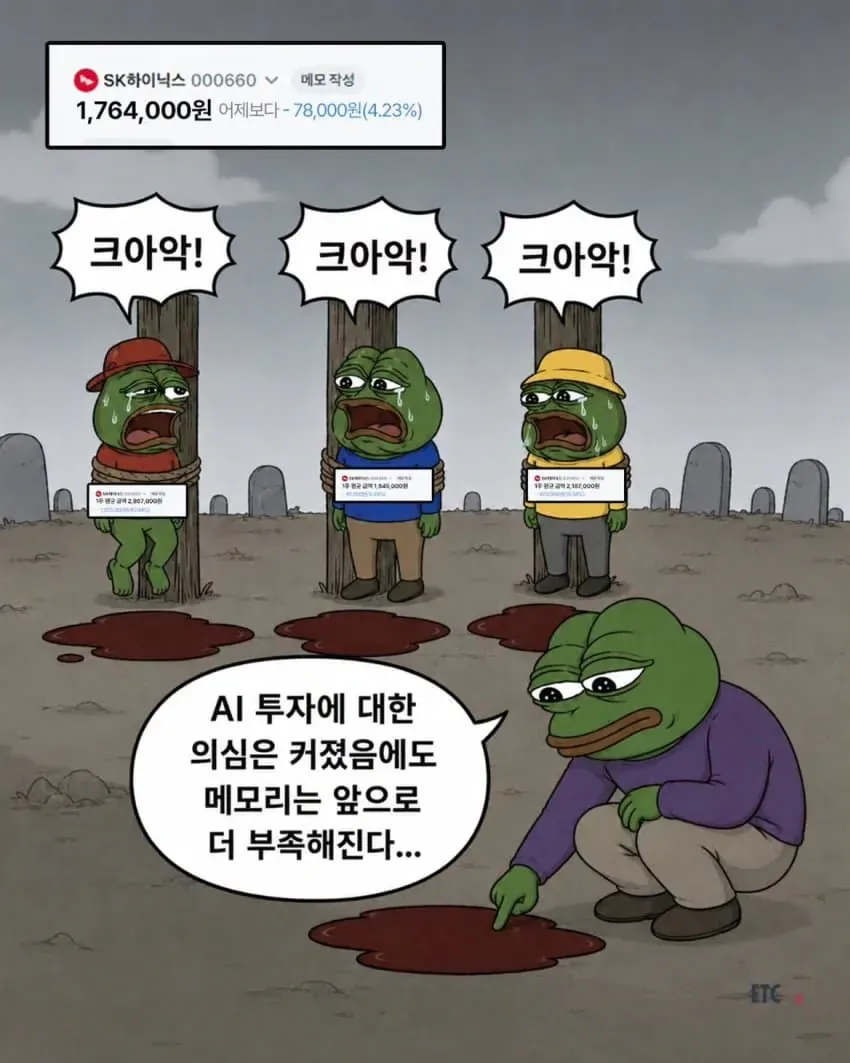 우리가 하이닉스에 물린 이유 (10/15)