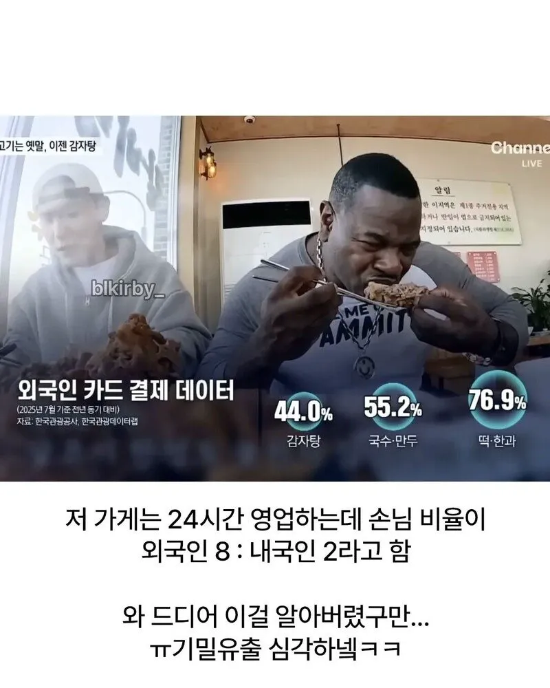 위기) 외국인들이 맛들리고 있는 한국 음식.jpg (3/3)