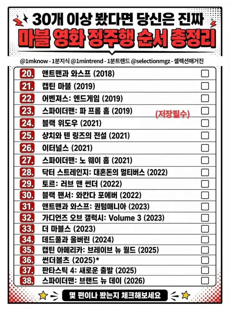여기서 30개 이상 봤다면 당신은 진짜 (3/3)