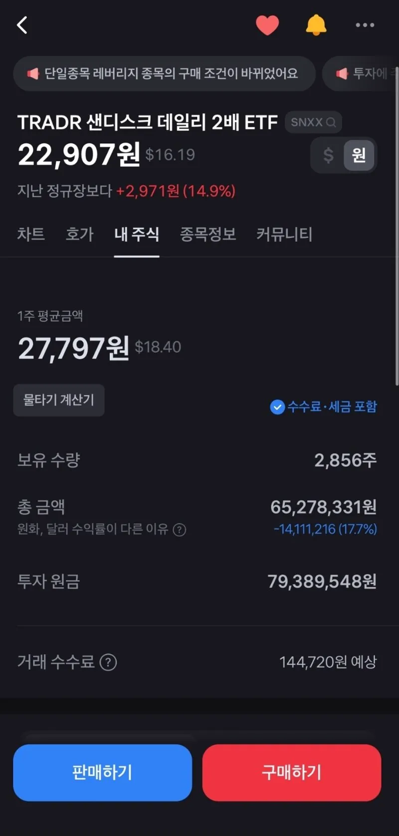 게임 업계는 끝났다는 NC 직원.blind (4/6)