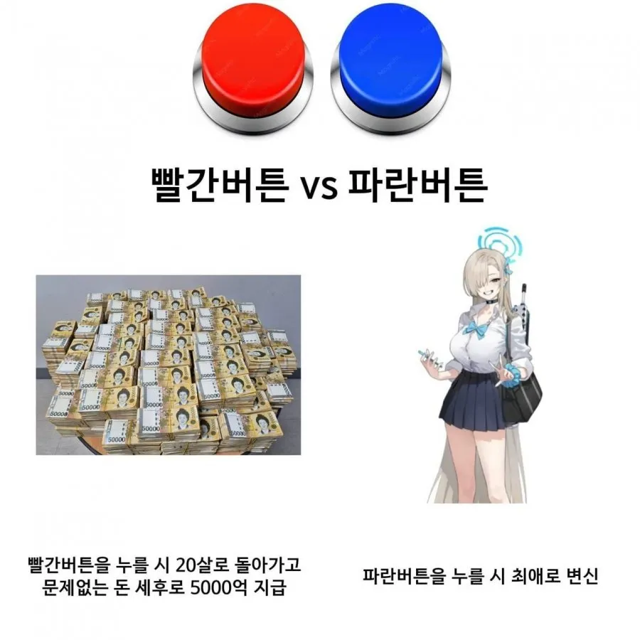 여기 20살 회춘에 5천억까지 주는 버튼이 있습니다