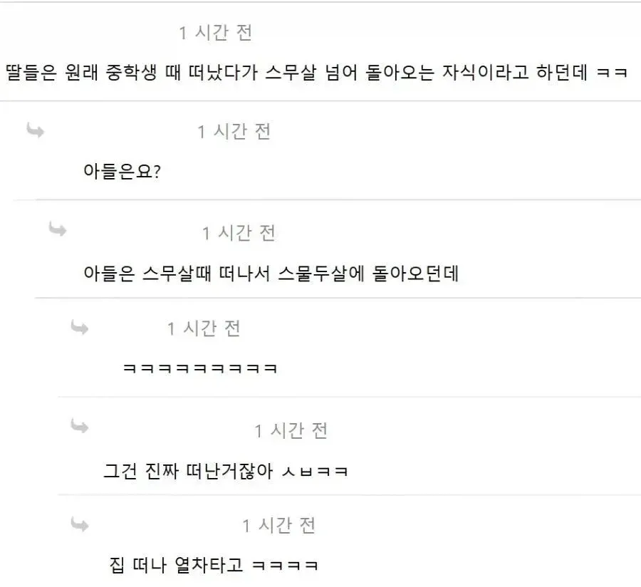 딸들은 중학생 때 떠나서 스무살 넘어 돌아온다.jpg (2/2)