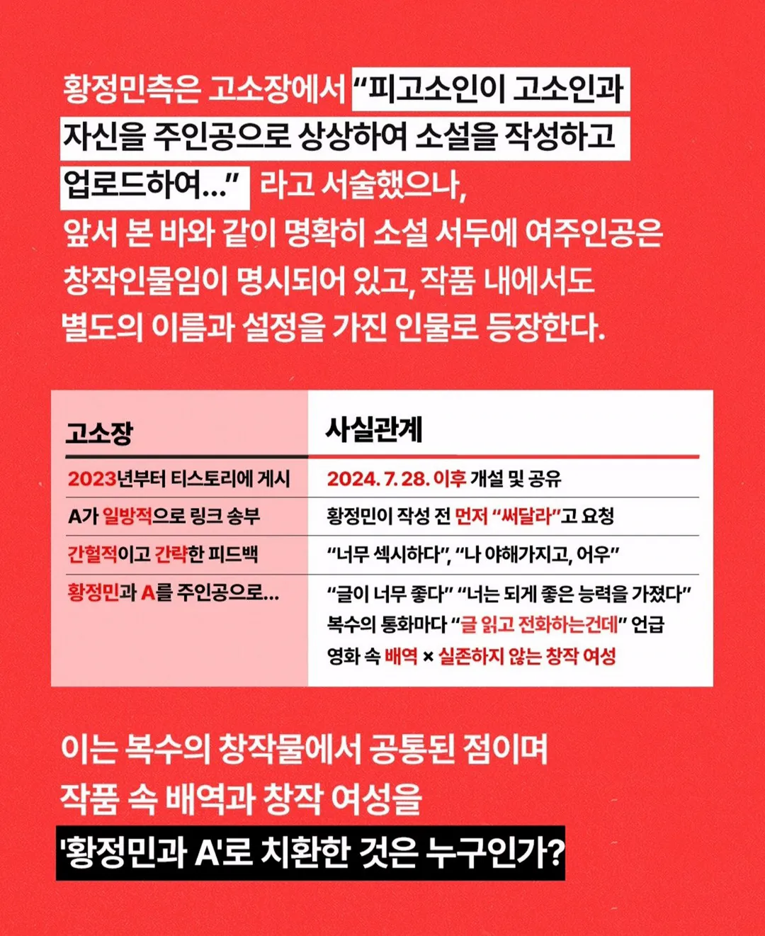 "황정민이 직접 성인 소설 요청" 폭로자, 감상평 녹취록도 공개 (17/18)