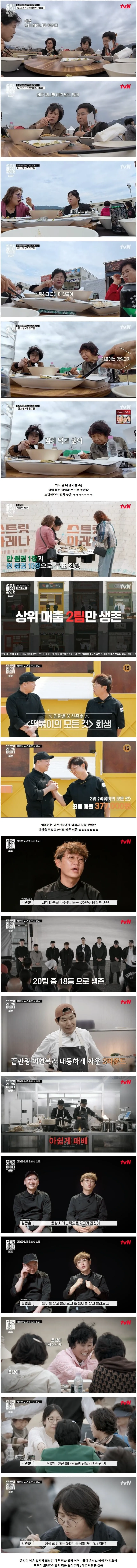 연매출 2700억 두끼떡볶이 대표의 중장년층 공략 방법 (5/5)
