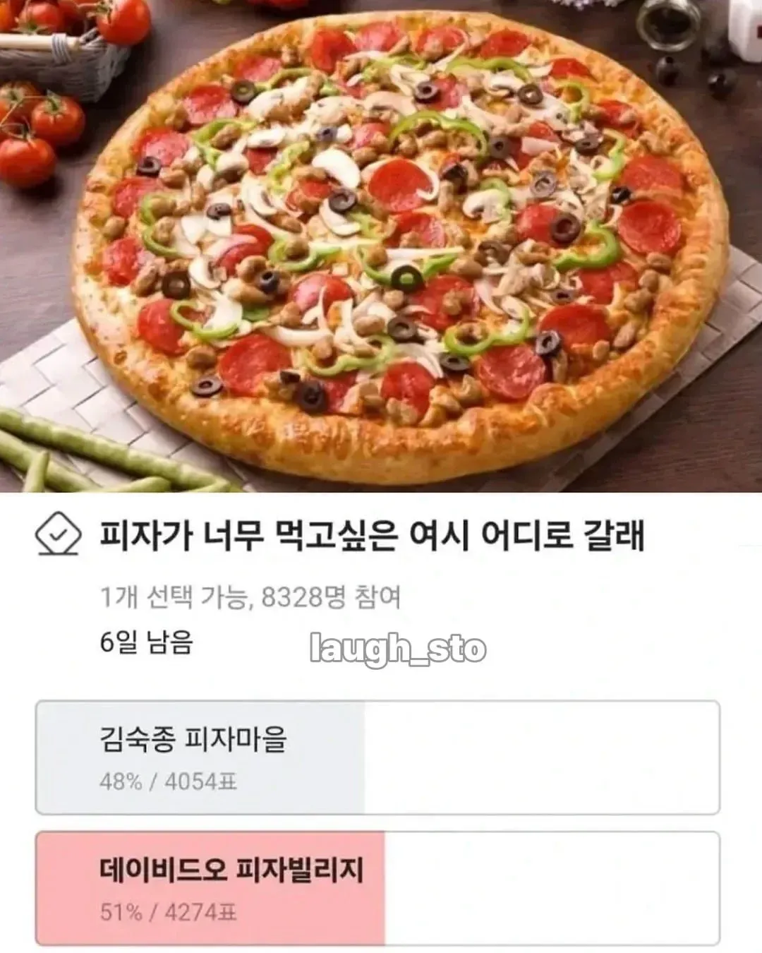 이름이 중요한 이유 (4/6)