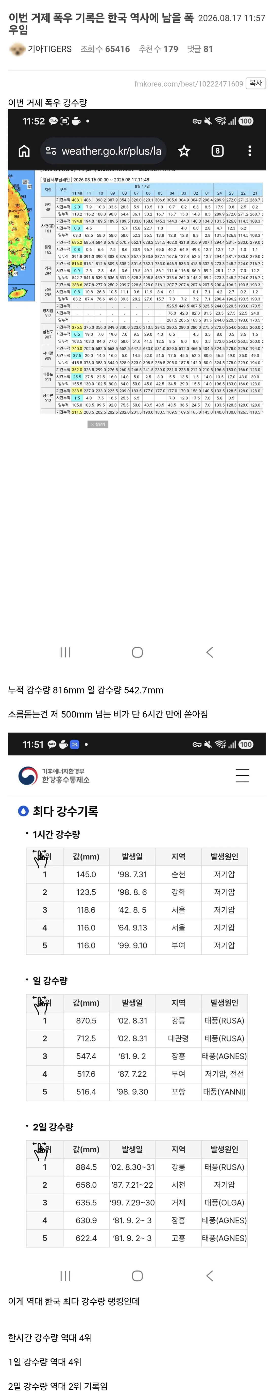 이번 거제 폭우 기록은 한국 역사에 남을 폭우임 (1/2)
