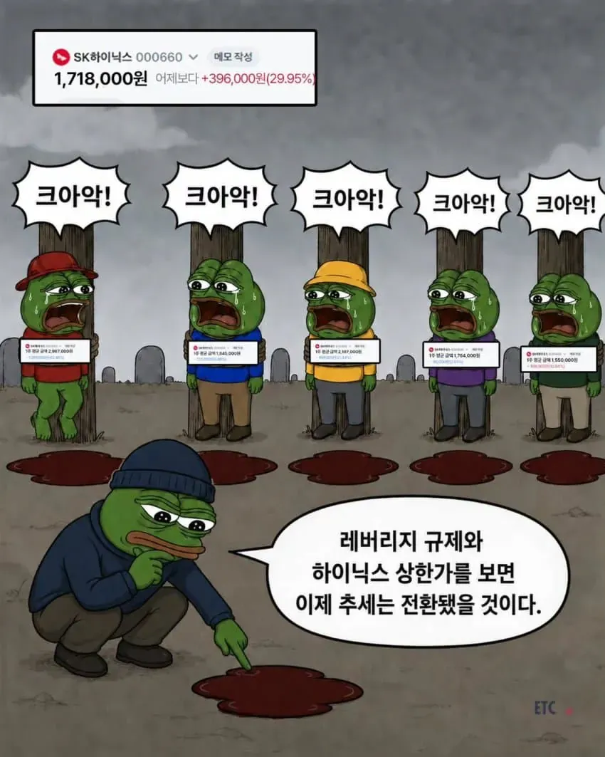 우리가 하이닉스에 물린 이유 (13/15)