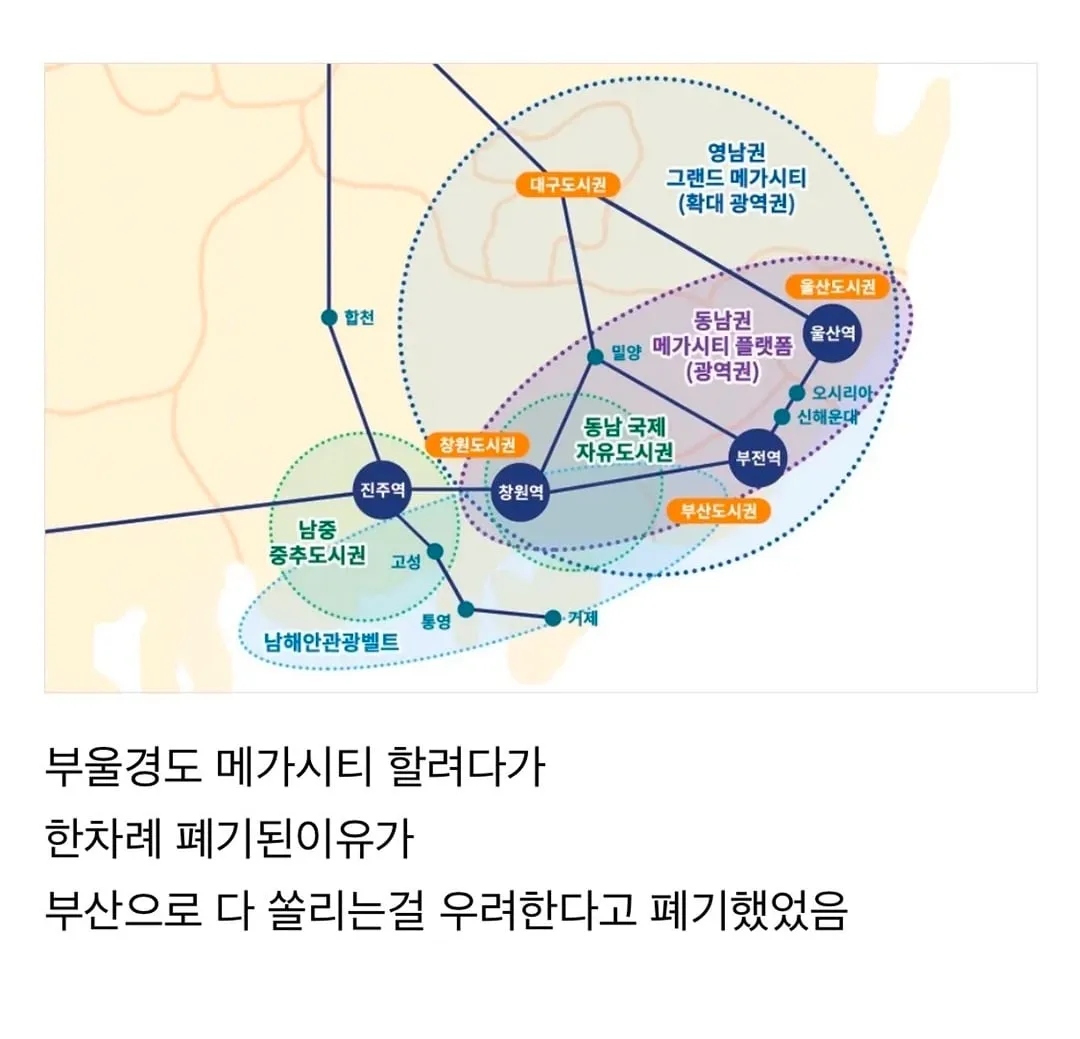 지방도시들이 광역시와 가까워지는걸 꺼려하는 이유 (4/4)