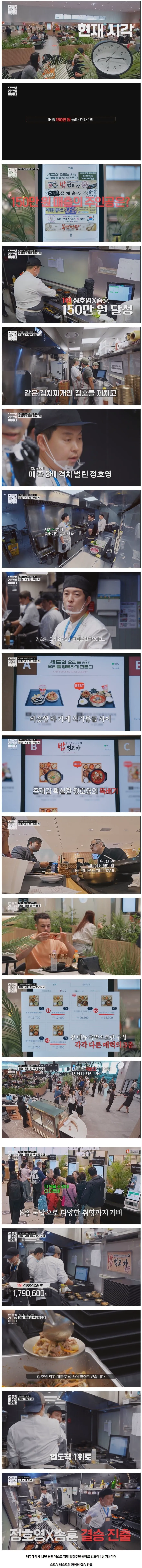요리 서바이벌에 또나간 정호영 셰프 소름돋는 근황 ㄷㄷ (4/4)