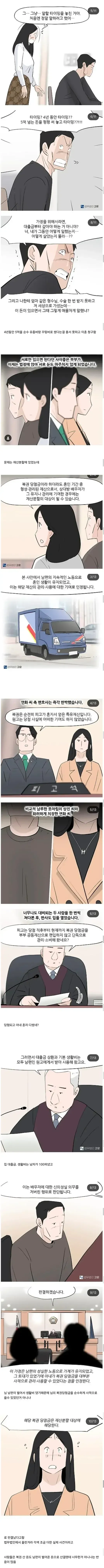 아내의 복권1등 당첨으로 이혼하게 된 부부 (2/2)