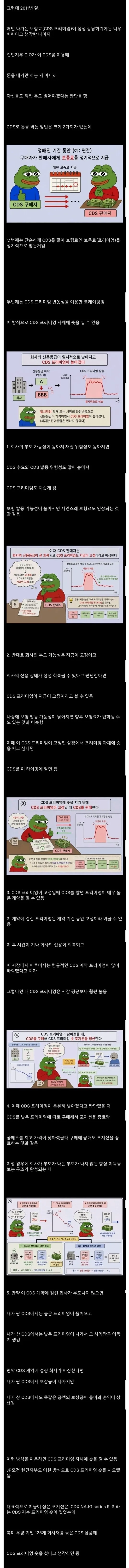 JP 모건이 런던에서 크게 털린 런던 고래 사건.jpg (2/4)
