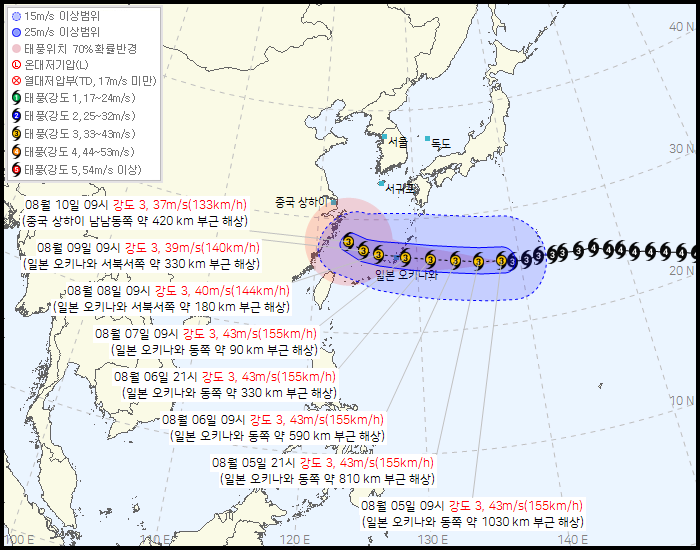 태풍 '돌핀' 대한민국 패싱 확정 ㄷㄷㄷㄷ;;; (2/5)