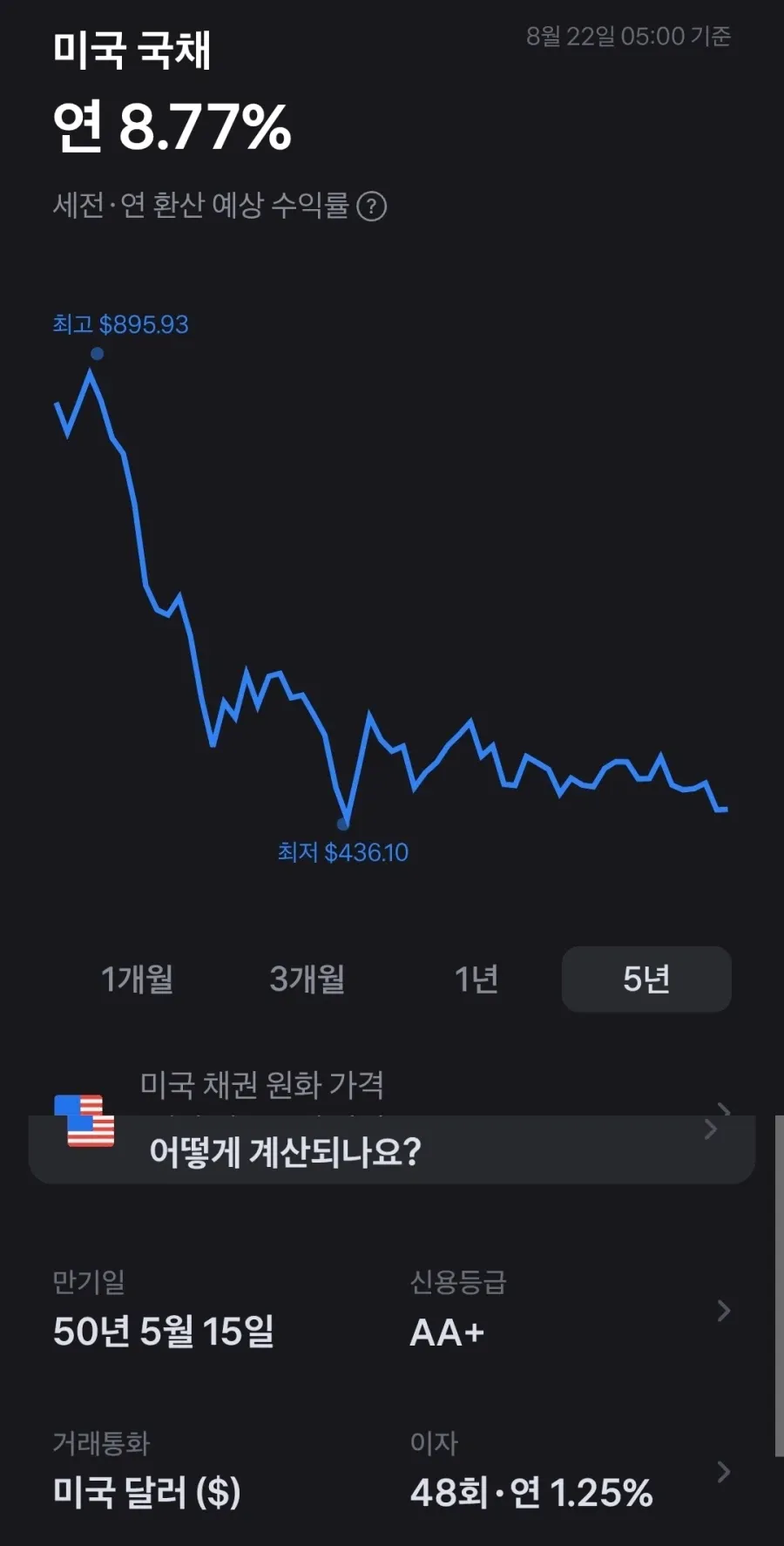 미국 채권 근황 (2/2)