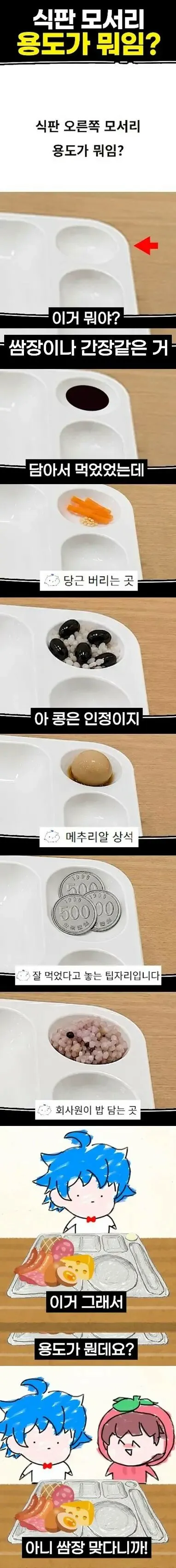 식판 오른쪽 모서리 용도가 뭐임? (1/2)