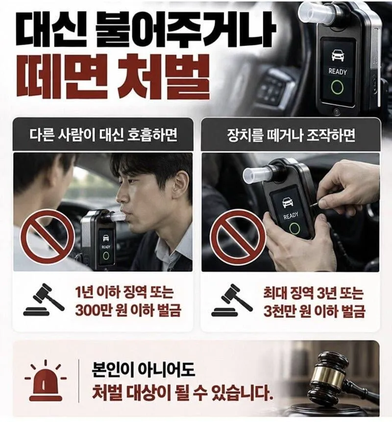 10월부터 달라지는 음주운전 처벌 (3/4)