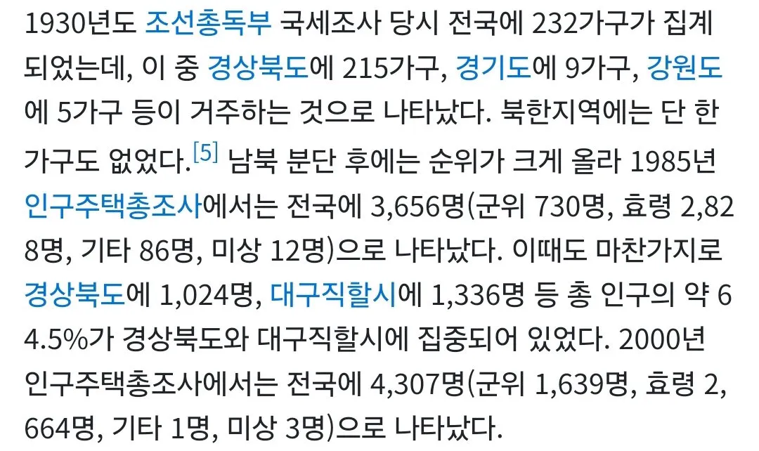 경상도 사람들은 꽤 많이 안다는 성씨 (2/2)