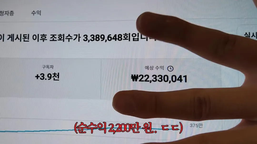 요즘 쇼츠유튜버들이 돈 버는 방법 ㄷ (13/20)