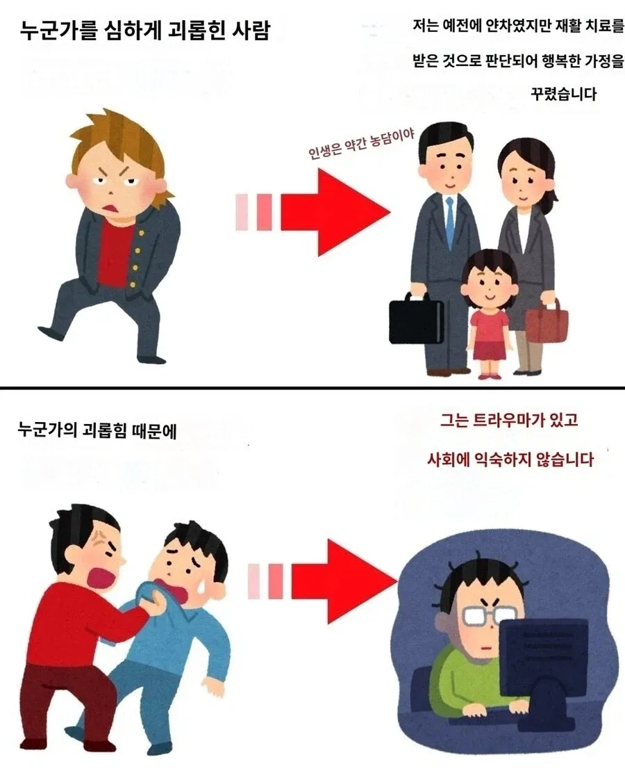 양아치 교화물 싫은 이유