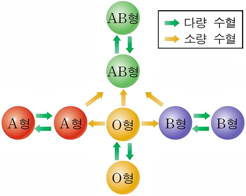 진화론을 믿지 않는 박진영.jpg (3/5)
