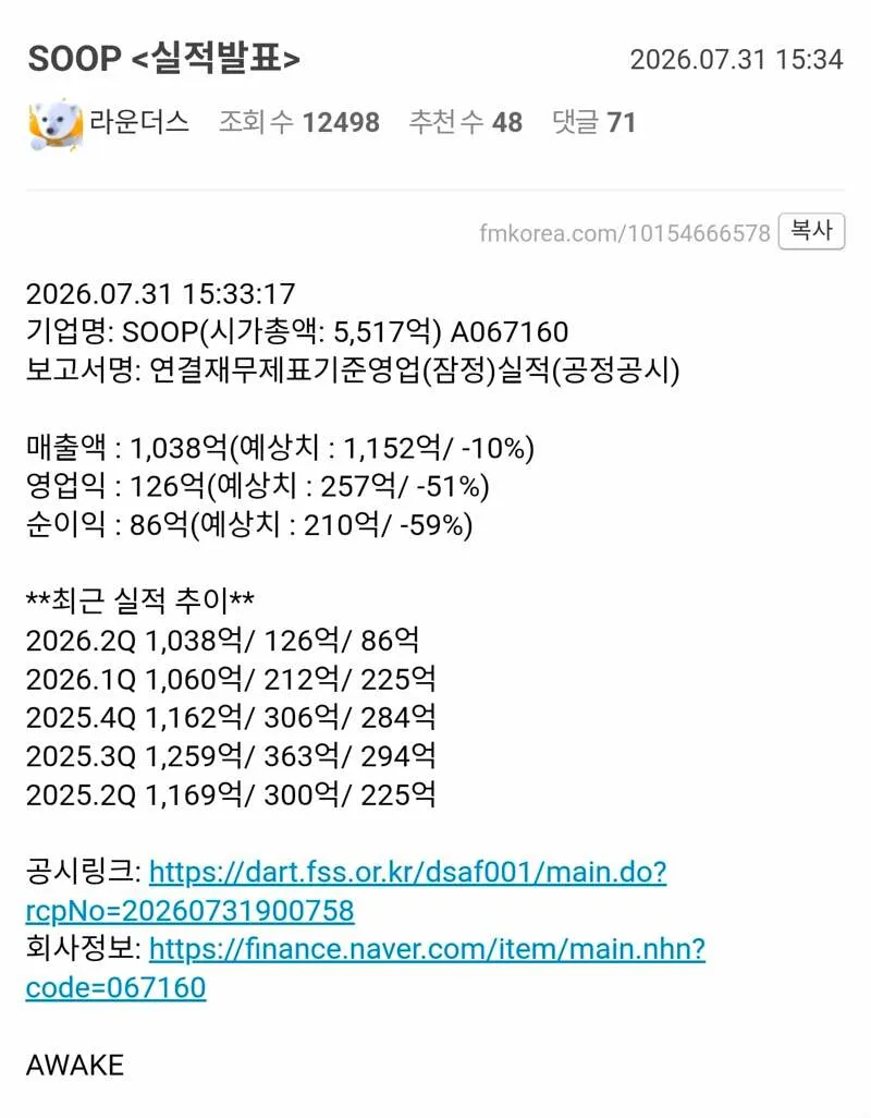 실적 개망했다는 아프리카TV 근황.. (2/3)