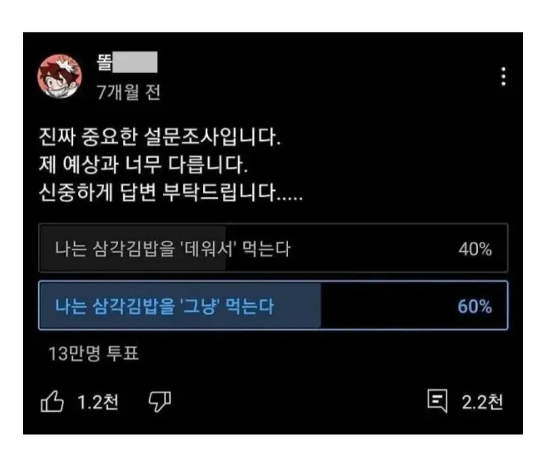 13만명이 투표한 삼각김밥 논란
