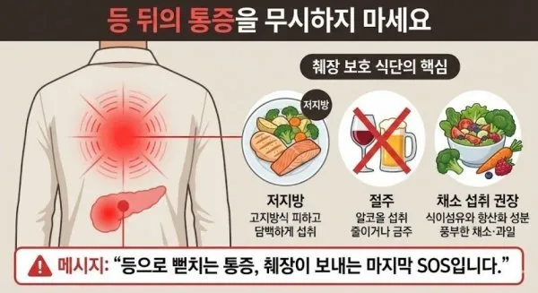 췌장이 무너지는 3단계 과정 (2/2)