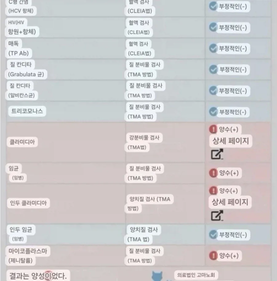 한구레 야쿠자 다 거르고 토요코 키즈랑 해볼생각 말아야 하는 이유 (16/16)