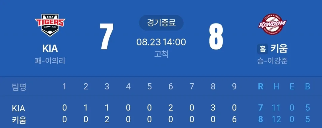 ⚾) 오늘 일어난 야구 대참사 (2/2)