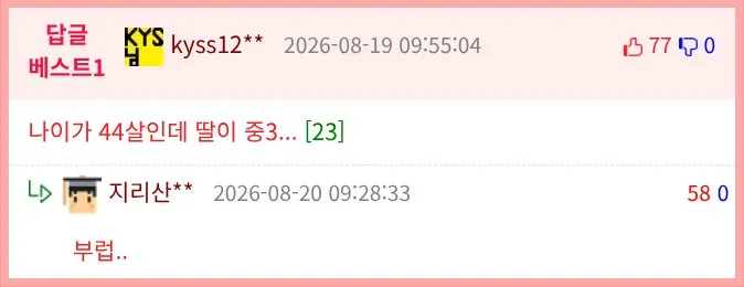 오늘 딸이 회사에 찾아왔다 (3/3)