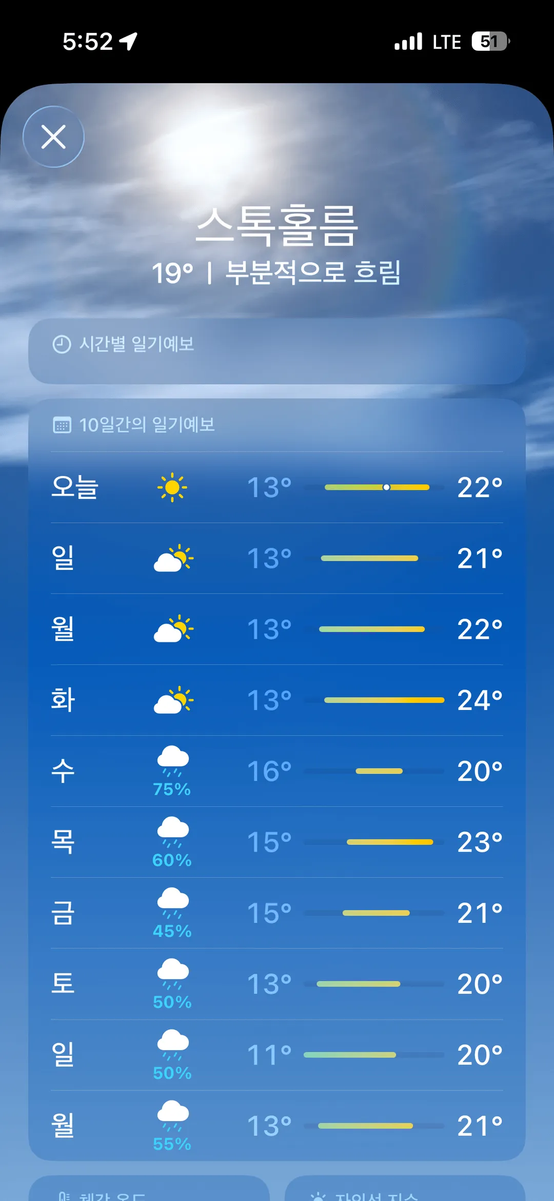 툰베리가 에어컨 끄라는 이유 (2/2)