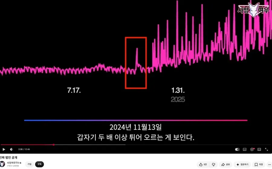 사망여우가 저격한 한가인 근황.jpg (2/8)