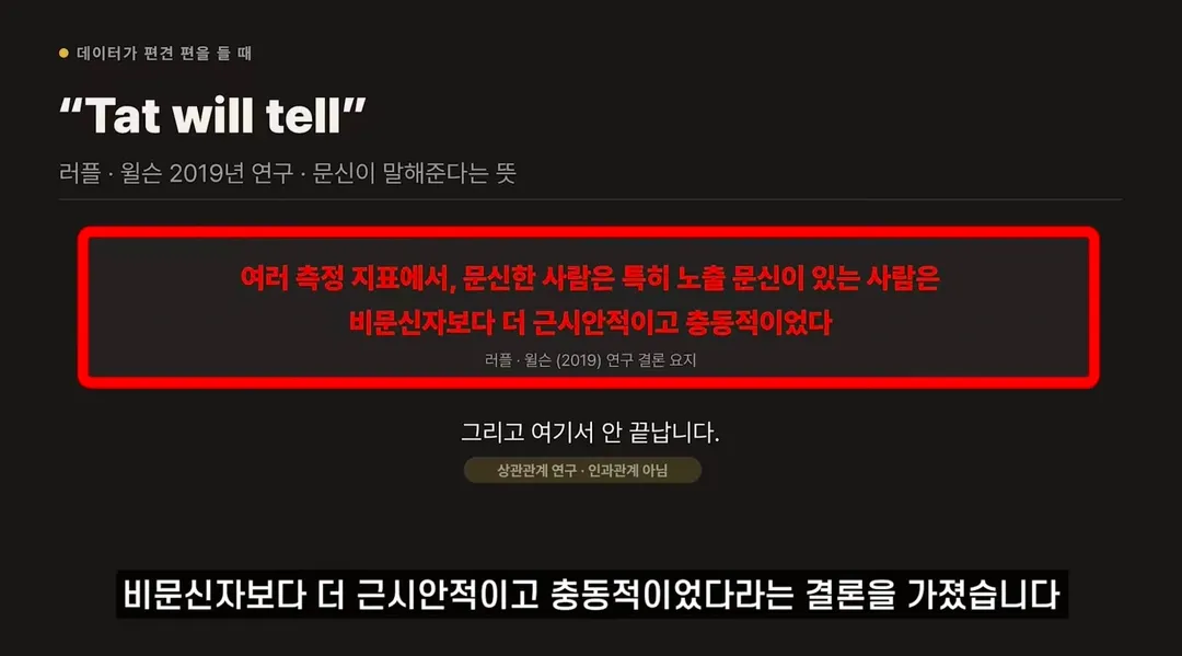 문신은 과학이다. FACT 떳다 (2/7)