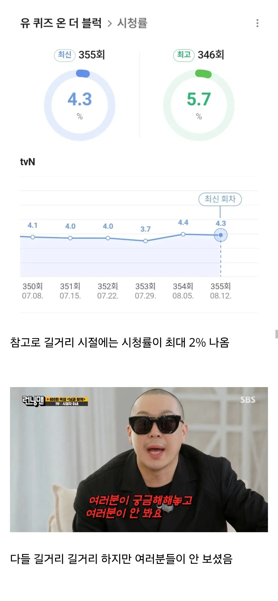 유퀴즈 시청률 근황.jpg