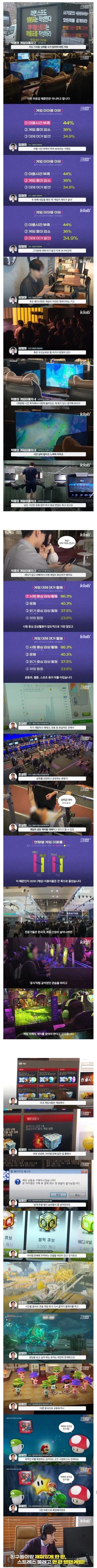 요즘 2030들이 게임을 안하는 이유 (3/4)