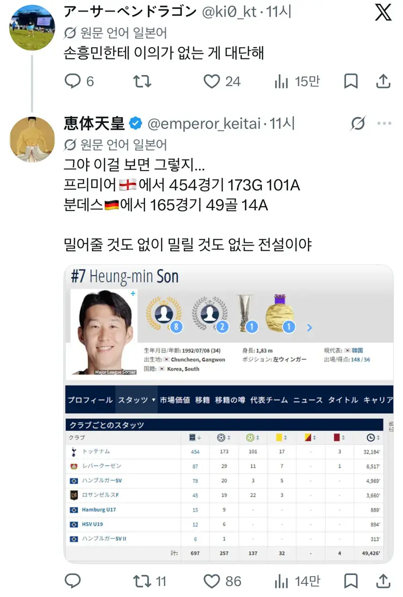 일본에서 만든 “한•일 선수” 티어표.jpg (3/4)