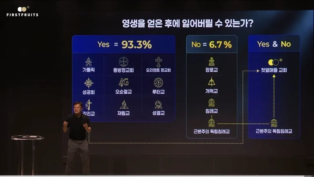박진영 교회 무슨 파인지 정면 돌파 (4/5)